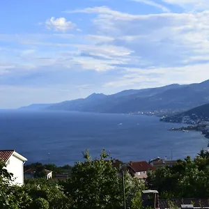  Apartman Frlan